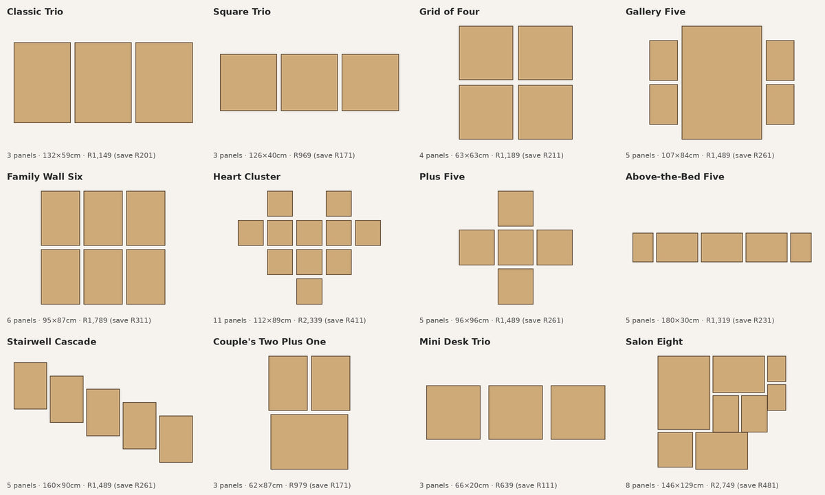 Overview of all canvas combo layouts